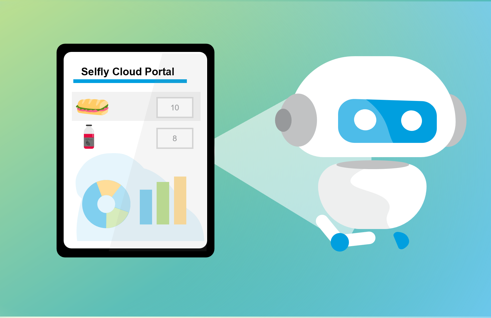 R&D and AI for sustainability in Selfly Store